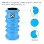 CHARGE™ FOAM ROLLER – BLUE – TriggerPoint - slika 4
