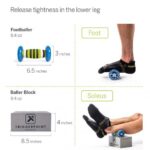 Welness kit – TriggerPoint - slika 7