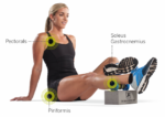 Welness kit – TriggerPoint - slika 11